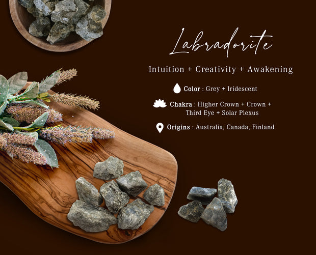 Labradorite